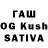 Кетамин VHQ nur muslihah